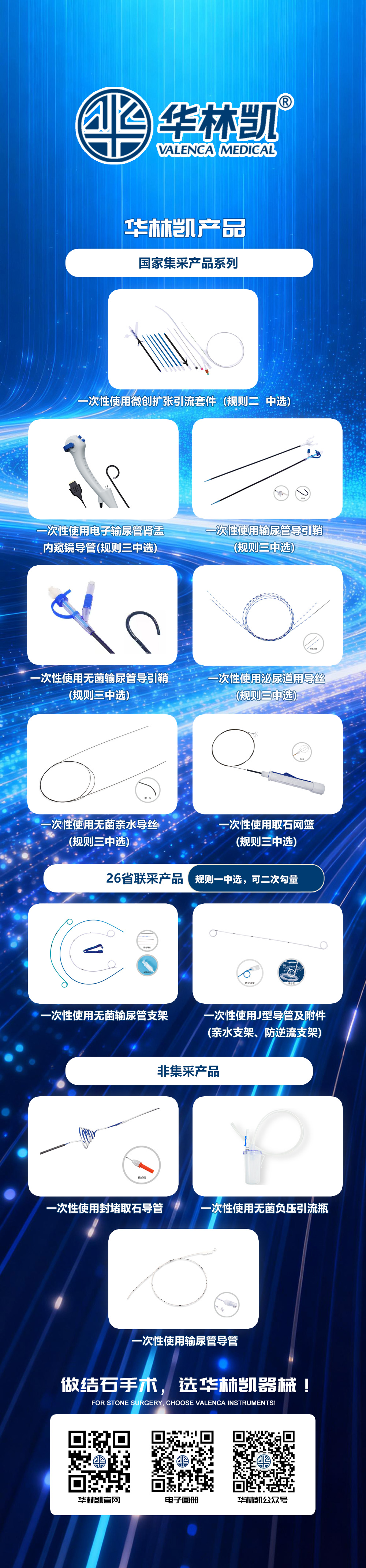 华林凯核心产品